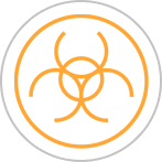 Hazard Profiling